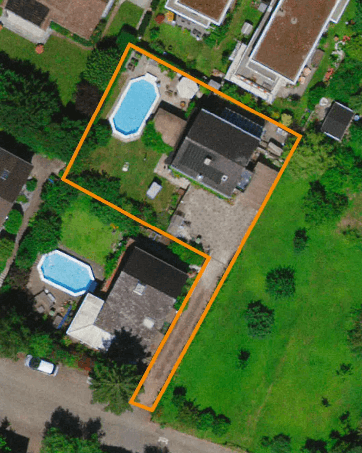 Real estate ownership